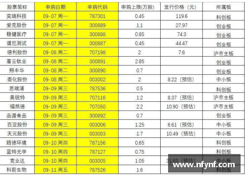 1972万谁能夺得_2019年澳网男单签表预测