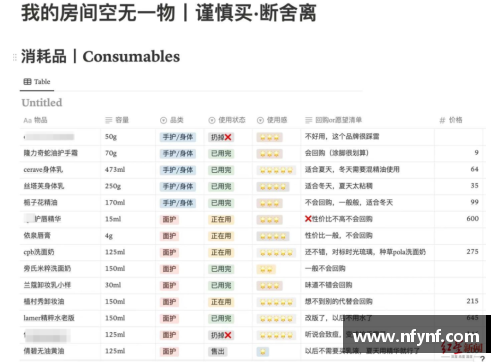 九游会J9真人游戏第一品牌职业生涯从未单场60分以上的15人，谁的出现最令人意外？